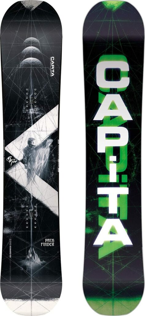 Best Snowboards to Buy in 2022 for Everyone!